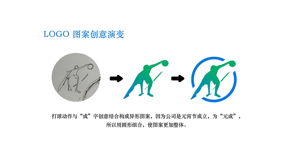 �O��ҕ�X(ju��)������Ԫ��LOGO�O(sh��)Ӌ(j��)����