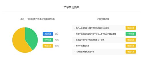 科技浪潮下的掘金之路 網絡推廣、百家號權重與自媒體變現全解析